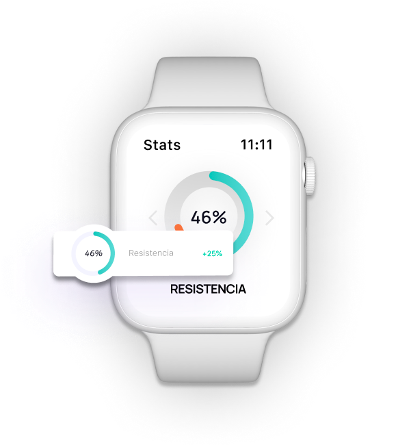 Watch - GooMedical®
